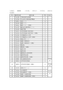 鄭州大學自考安排