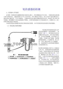 氧传感器的检测