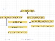 《成本会计》 (5)