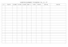 企劃部同行業(yè)賣場報紙廣告發(fā)布監(jiān)控表