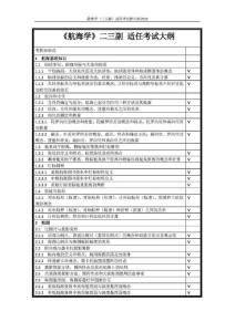 11规则 航海学大纲 (二三副)