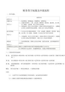 經常性財務行為的簽字權限及辦事流程