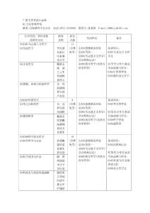 廣西大學(xué)考試目錄表