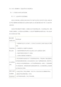 CPA《审计》教材梳理：信息技术对审计的影响(2)