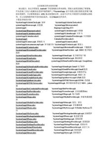 安卓系統(tǒng)文件夾結構詳解