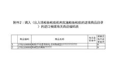 調(diào)入《出入境檢驗(yàn)檢疫機(jī)構(gòu)實(shí)施檢驗(yàn)檢疫的進(jìn)境商品目錄》的進(jìn)口褐煤海關(guān)商品編碼表