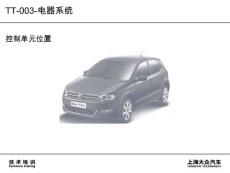 車輛控制單元位置