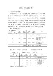 后张法预应力张拉施工计算书