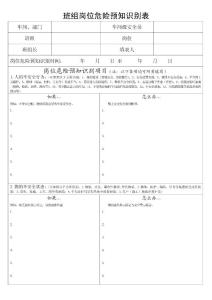 班組崗位危險(xiǎn)預(yù)知識(shí)別表