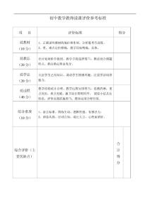 初中數學教師說課評價參考標準