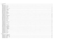 風險預控危險源辨識