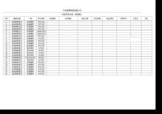 儀器管制臺(tái)賬