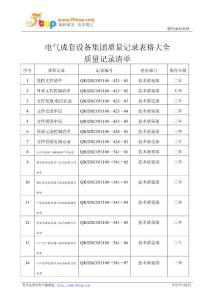 电气成套设备集团质量记录表格大全