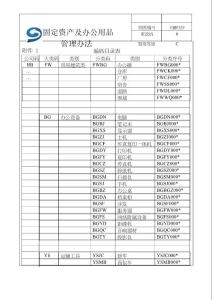 固定资产及办公用品编码目录