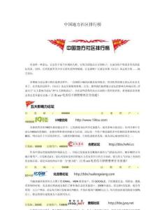 中国地方社区排行榜