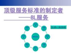 顶级服务标准-8L服务（三天）