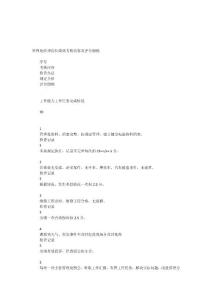 物业管理处经理岗位绩效考核内容及评分细则_[全文]