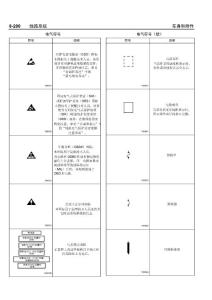 别克君威电路图册 2003