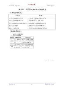 地理一輪精品復習學案精講 人類與地理環境的協調發