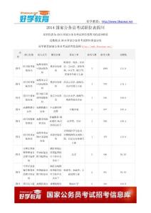 2014国家公务员考试职位表四川