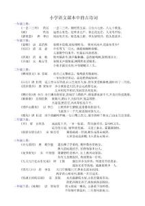 小学语文课本中的古诗词