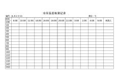 冷庫溫度表