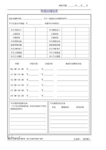 舒立平 終端店鋪培訓15