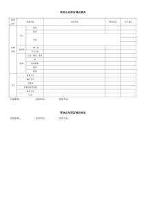 營銷企劃部店鋪巡查表(定)