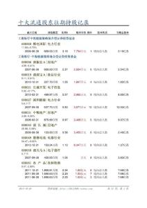 中海能源策略混合型證券投資基金