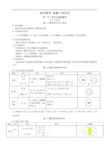 2014年高中新课标理科数学所有知识点总结