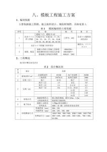 模板工程施工方案范本