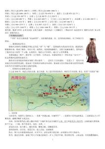 高考說明中國古代政治知識點