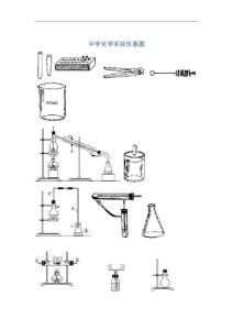 中学化学实验仪器图大全(包含一些示范操作)