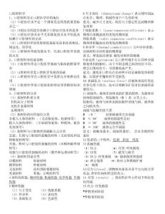 口腔材料