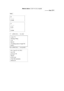 Proe(CREO)中關系中可用公式全解完全版（FANS整理）