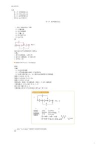 2013年一级建造师《建筑工程管理与实务》冲刺班-讲义【完整】