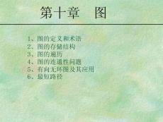 数据结构2