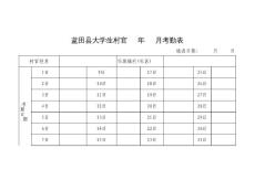 藍(lán)田縣大學(xué)生村官考勤表
