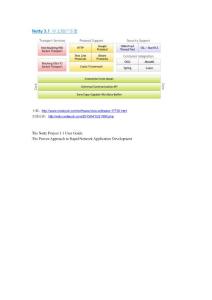 Netty_3.1中文用戶手冊