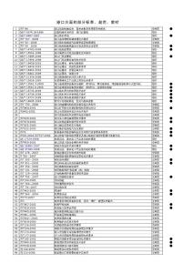 港口企业本质安全管理体系考核标准 港口方面的部分标准、规范、教材