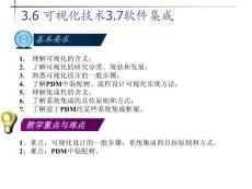 3.6 可視化技術(shù)3.7軟件集成