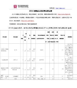 2014湖南省公務員考試職位表