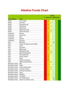 Alkaline Foods Chart - Acid Reflux Diet Cure：碱性食物图-酸反流的饮食治疗