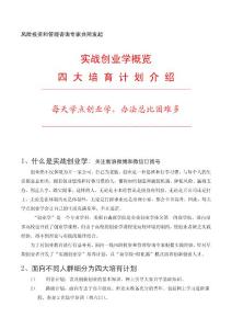 實戰創業學概覽