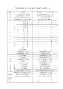 平湖市新埭中學(xué) 年級第 學(xué)期體育與健康學(xué)期教學(xué)計(jì)劃