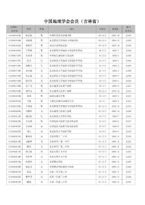 中國(guó)地理學(xué)會(huì)會(huì)員（吉林?。?全國(guó)統(tǒng)一 會(huì)員號(hào) 姓名 性別 單位 開(kāi)始日 