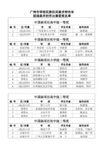 廣州市學(xué)校民族民間美術(shù)特色年