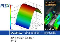 Autodesk Moldflow二次開發(fā)培訓(xùn)_流程詳解