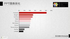 條形圖示例01@Excel大全