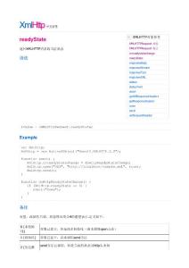XMLHttpRequest中文参考手册(4)